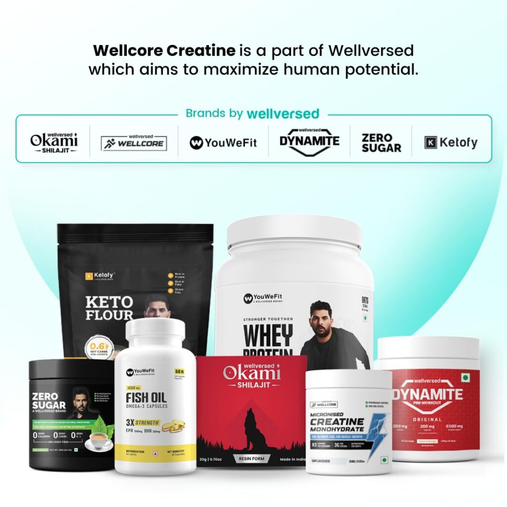How Wellcore Creatine Monohydrate Is No. 1 It Can Supercharge Your Strength in Just Weeks! 6 Wellcore Creatine Monohydrate best muscle gainer: